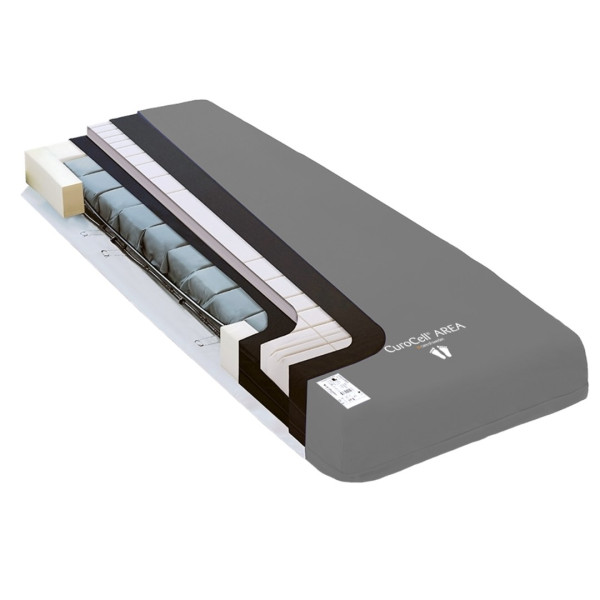 Mattress replacement system - hybrid foam/air high level  CuroCell Area Zone King Single EQ5514